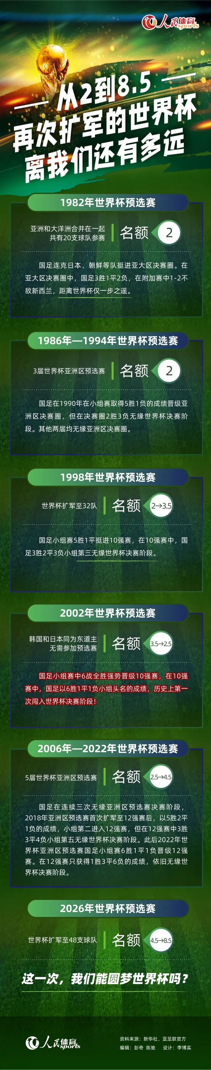 她表示，;我很乐意出演续集，目前续集有三个剧本，主要是和麦克斯的背景故事以及弗瑞奥萨的故事，不过这个还得取决于导演乔治;米勒